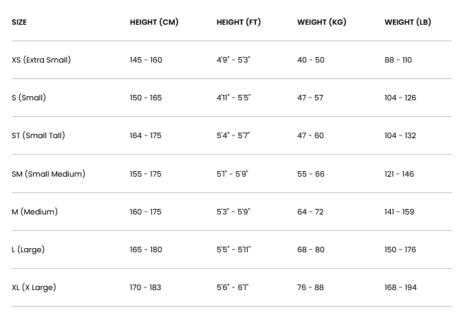 2XU WOMENS WETSUITS 24 0 Grentabelle